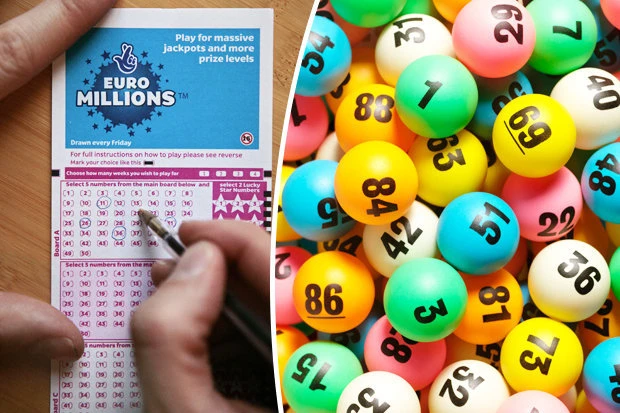 Khám Phá Thế Giới Xổ Số và 888 Slots: Hướng Dẫn Chơi An Toàn